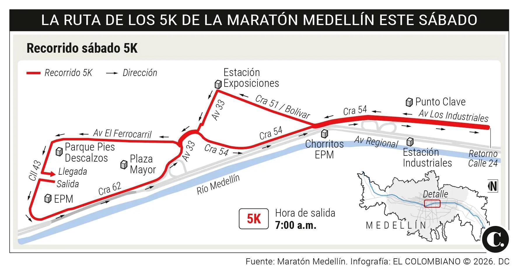 InfogrÃ¡fico