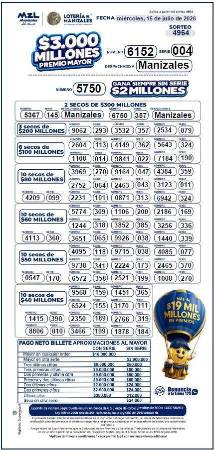 Resultados lotería de Manizales. FOTO: FACEBOOK LOTERÍA DE MANIZALES
