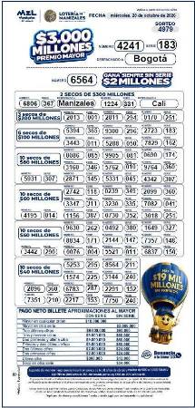Resultados de la Lotería de Manizales. IMAGEN: FACEBOOK LOTERÍA DE MANIZALES