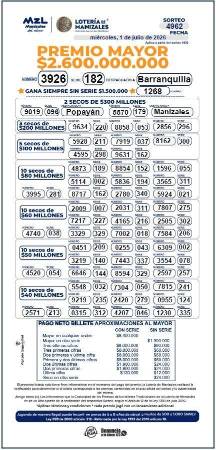 Resultados de la Lotería de Manizales. FOTO: LOTERÍA DE MANIZALES