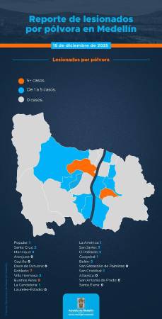 Estas son las comunas con más casos de lesionados con pólvora en Medellín. IMAGEN: ALCALDÍA DE MEDELLÍN