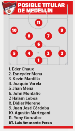 Posible titular del DIM. FOTO: Q’HUBO