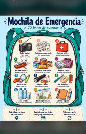 FOTO: TOMADA DE LA WEB