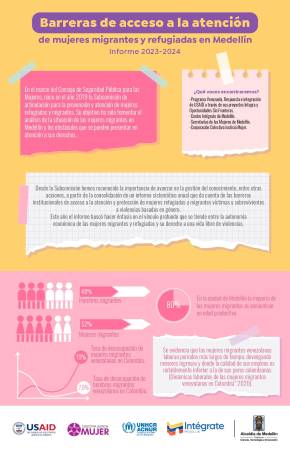 / FOTO: CORTESÍA ALCALDÍA DE MEDELLÍN