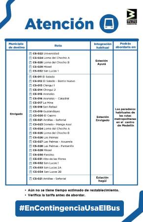 FOTO: METRO DE MEDELLÍN