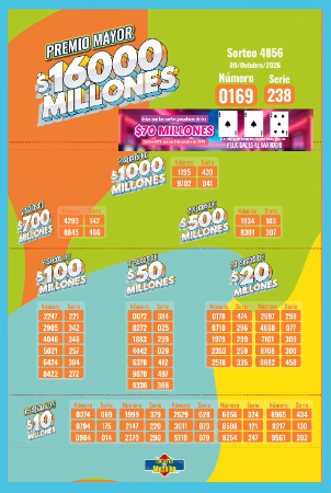 Resultados de la Lotería de Medellín. IMAGEN: INSTAGRAM @LOTERIAMEDELLIN