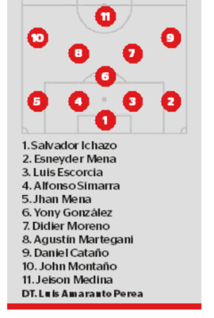 Posible titular del DIM. FOTO: Q’HUBO