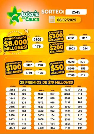 Estos son los resultados de las loterías del Cauca, de Boyacá y del Baloto del sábado, 8 de febrero
