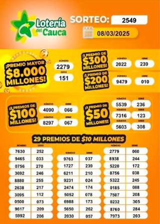 /DISEÑO: LOTERÍA DEL CAUCA
