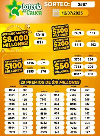 /DISEÑO: LOTERÍA DEL CAUCA