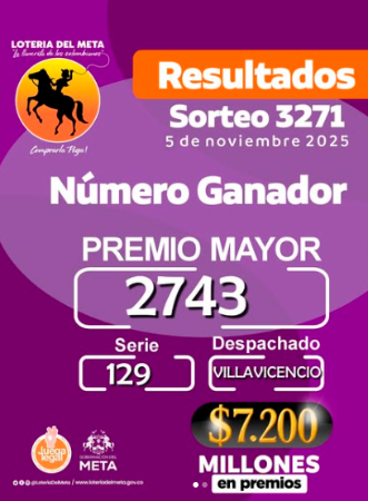 ¿El día de su suerte? Revise los resultados de las loterías sorteadas este miércoles