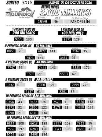 Resultados de la Lotería del Quindío. IMAGEN: INSTAGRAM @LOTERIADELQUINDIO