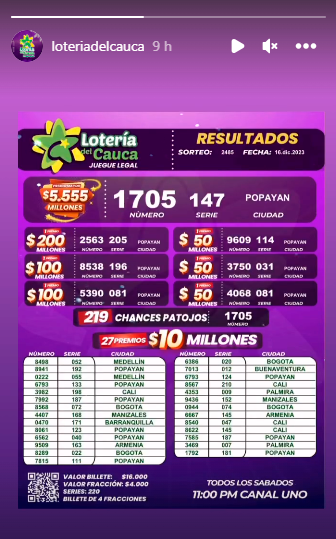 El Baloto y la Revancha jugaron ayer, revise los resultados de las loterías sorteadas el sábado, 16 de diciembre