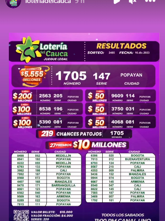 El Baloto y la Revancha jugaron ayer, revise los resultados de las loterías sorteadas el sábado, 16 de diciembre