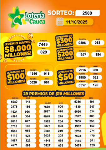 ¡No los deje pasar! Revise los resultados de las loterías de este sábado, 11 de octubre