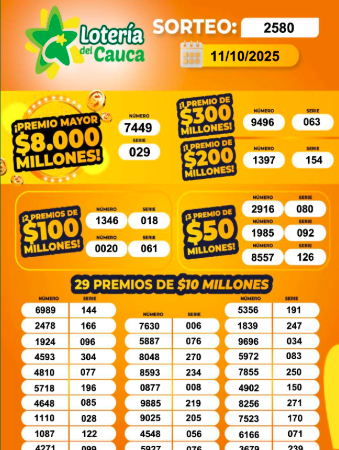 ¡No los deje pasar! Revise los resultados de las loterías de este sábado, 11 de octubre