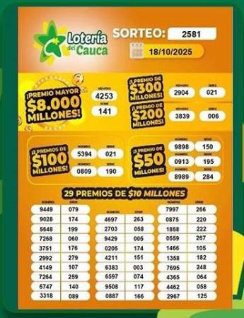 /DISEÑO: LOTERÍA DEL CAUCA