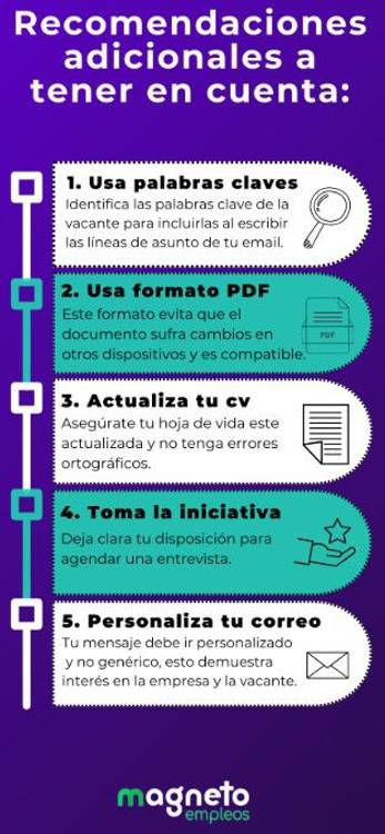 ¿Cómo redactar correos para enviar hojas de vida con éxito? ¡Pilla!