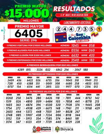 Resultado de la Lotería de Boyacá. FOTO: IG @loteriadeboyacaoficial