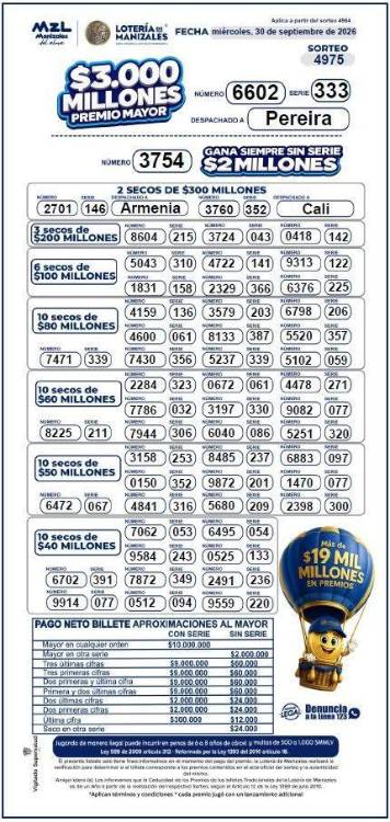 Resultados de la Lotería de Manizales. IMAGEN: FACEBOOK LOTERÍA DE MANIZALES