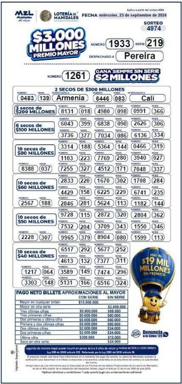 Resultados Lotería de Manizales. IMAGEN: FACEBOOK LOTERÍA DE MANIZALES