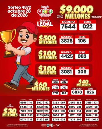 Resultados de la Lotería del Valle. IMAGEN: FACEBOOK LOTERÍA DEL VALLE