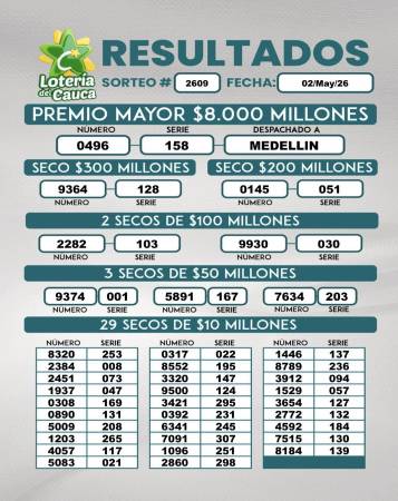 FOTO: FACEBOOK LOTERÍA DEL CAUCA