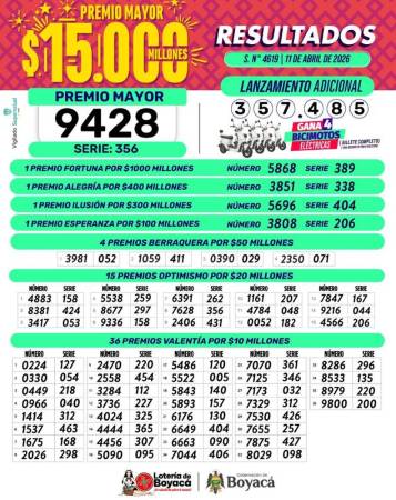 FOTO: LOTERÍA DE BOYACÁ