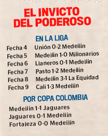 /IMAGEN: QHUBO MEDELLÍN