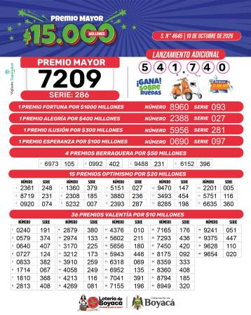 Resultados de la Lotería de Boyacá. IMAGEN: FACEBOOK LOTERÍA DE BOYACÁ