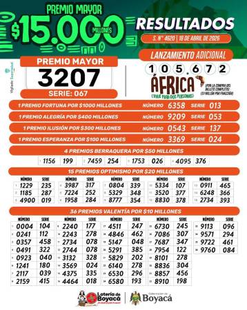 FOTO: FACEBOOK LOTERÍA DE BOYACÁ