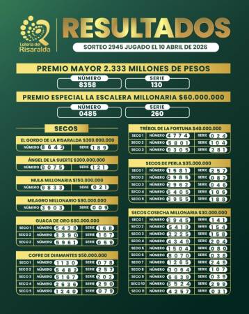 /FOTO: LOTERÍA DE RISARALDA