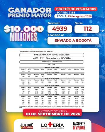 Lotería de la Cruz Roja. IMAGEN: FACEBOOK LOTERÍA NACIONAL DE LA CRUZ ROJA COLOMBIANA