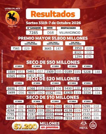 Resultados de la Lotería del Meta. IMAGEN: FACEBOOK LOTERÍA DEL META