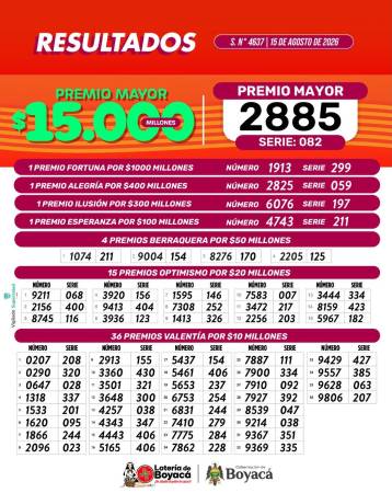 Lotería de Boyacá, sorteo del 15 de agosto 2026. FOTO: FACEBOOK LOTERÍA DE BOYACÁ