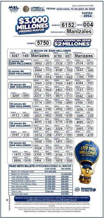 Resultados lotería de Manizales. FOTO: FACEBOOK LOTERÍA DE MANIZALES