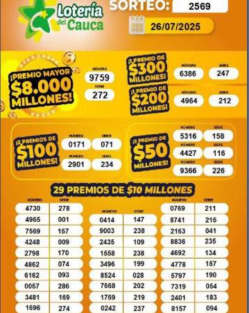/DISEÑO: LOTERÍA DEL CAUCA
