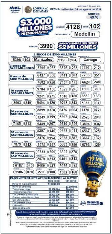 Resultados lotería de Manizales. FOTO: FACEBOOK LOTERÍA MANIZALES