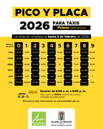 Rotación pico y placa para taxis en el primer semestre de 2026. FOTO: SECRETARÍA DE MOVILIDAD DE MEDELLÍN