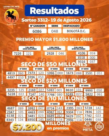 Resultados de la Lotería del Meta. IMAGEN: FACEBOOK LOTERÍA DEL META