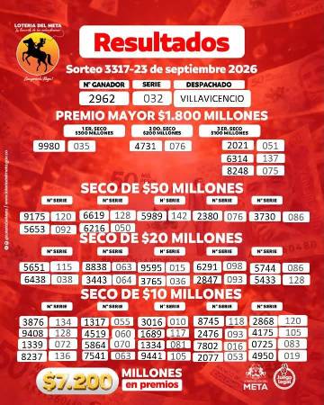 Resultados Lotería del Meta. IMAGEN: FACEBOOK LOTERÍA DEL META