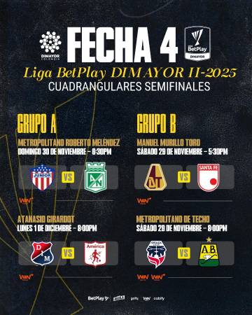 ¡Programadas! Así se jugarán fechas 3, 4 y 5 de los cuadrangulares de la Liga