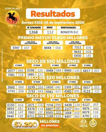 Resultados Lotería del Meta. IMAGEN: FACEBOOK LOTERÍA DEL META