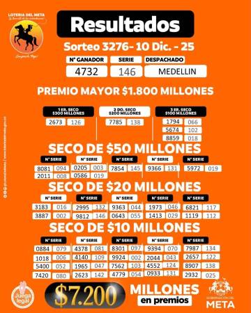 DISEÑO: LOTERÍA DEL META