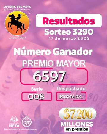 FOTO: LOTERÍA DEL META