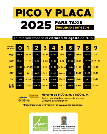 IMAGEN: SECRETARÍA DE MOVILIDAD DE MEDELLÍN