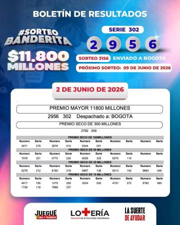 Pilas, estos son los resultados de las loterías del martes, 2 de junio