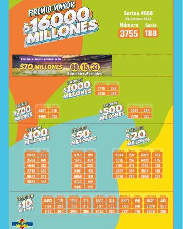 Resultados de la Lotería de Medellín. IMAGEN: FACEBOOK LOTERÍA DE MEDELLÍN