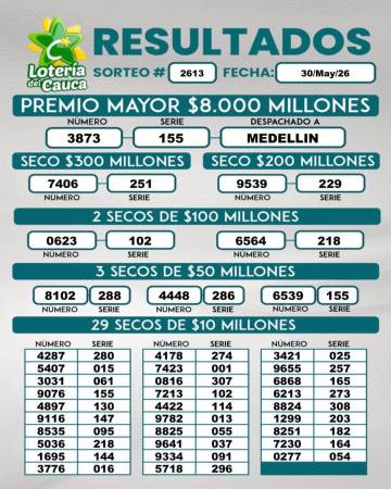 FOTO: FACEBOOK LOTERÍA DEL CAUCA