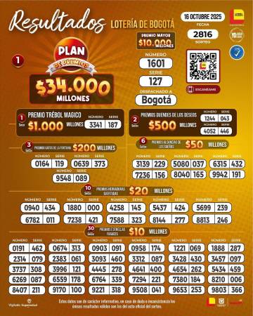 /DISEÑO: LOTERÍA DE BOGOTÁ